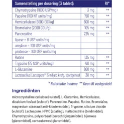 Vitakruid Glutazyme Enzymen -Zelfzorg Artikelen 1023997 4