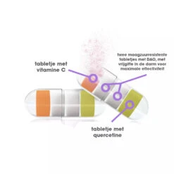 Intoleran DAO Plus -Zelfzorg Artikelen 1036711 3