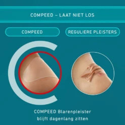 2x Compeed Blarenpleister Medium -Zelfzorg Artikelen 1036969 4
