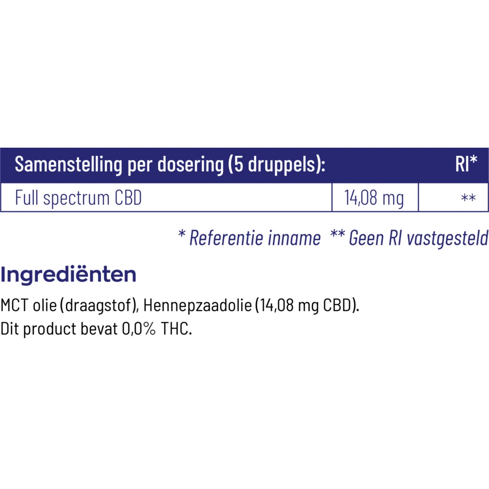 Vitakruid CBD Olie 10% Full Spectrum 6 Vitakruid CBD Olie 10% Full Spectrum - Afbeelding 4