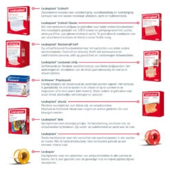 Leukoplast Thuisapotheek Pakket 7 Leukoplast Thuisapotheek Pakket -Zelfzorg Artikelen 1071340 3
