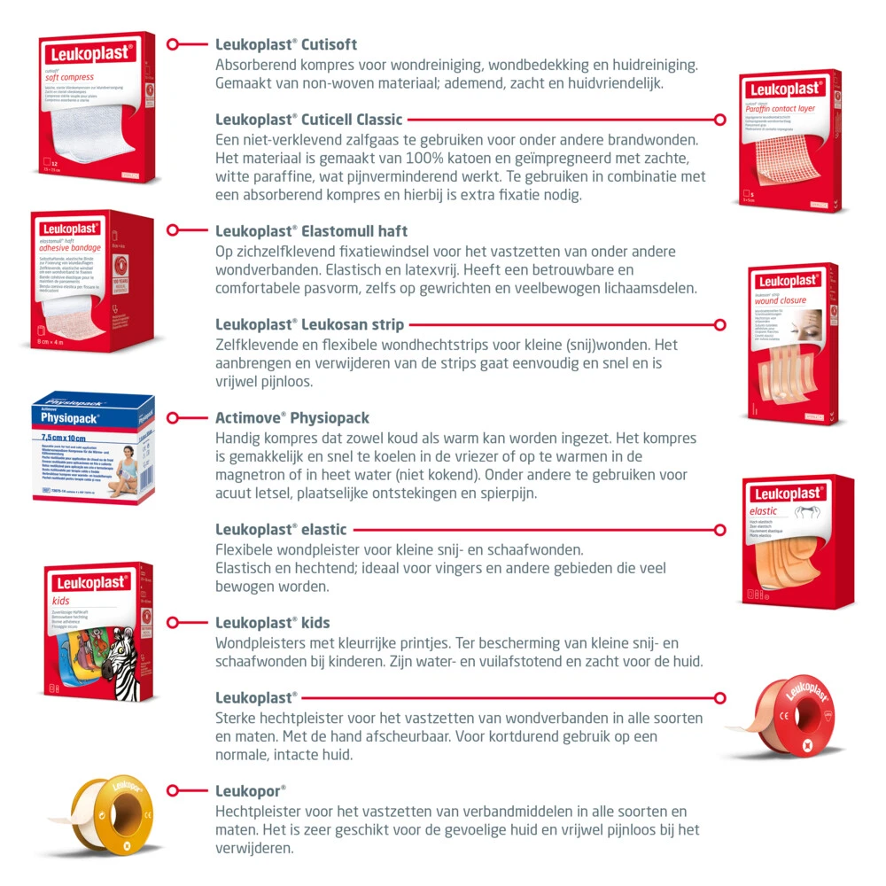 Leukoplast Thuisapotheek Pakket 5 Leukoplast Thuisapotheek Pakket - Afbeelding 3