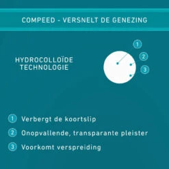 2x Compeed Lipblaasjes Patch -Zelfzorg Artikelen 998164 3
